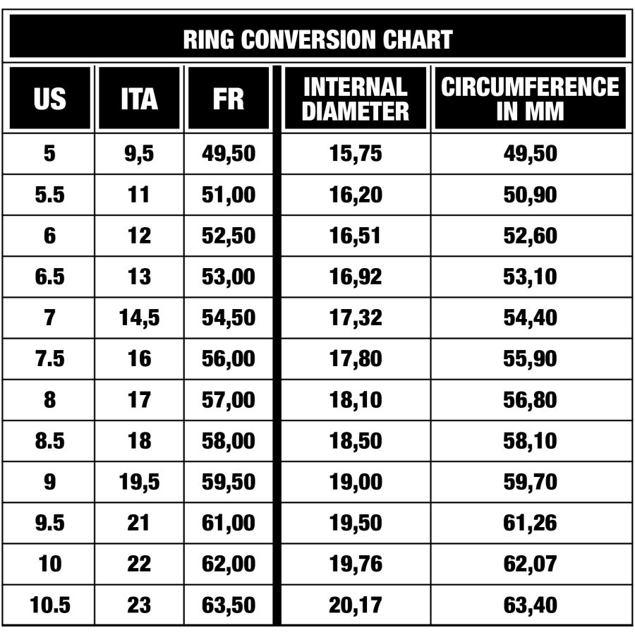 TABELLA MISURE ANELLI ENG